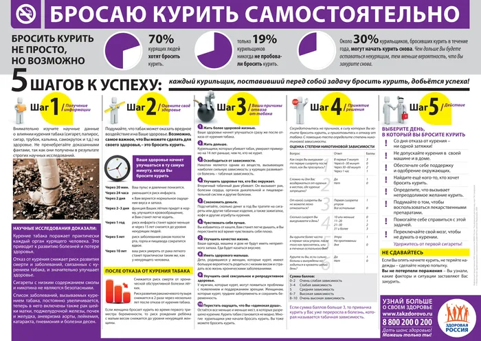 бросаю курить