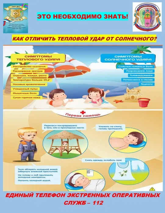 КАК ОТЛИЧИТЬ ТЕПЛОВОЙ УДАР ОТ СОЛНЕЧНОГО