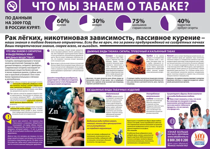 табак